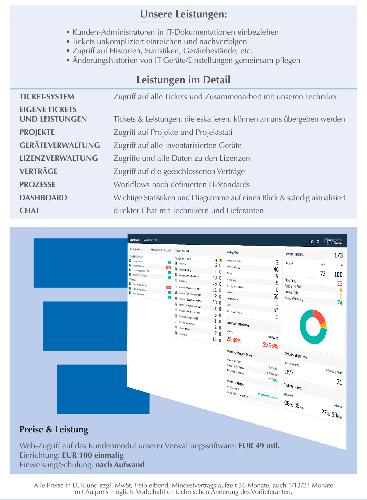 Tabelle-Ingresso