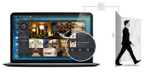 Synology-Zutrittskontrolle
